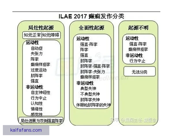 凯发APP最新官方下载指南详解与安装步骤全解析