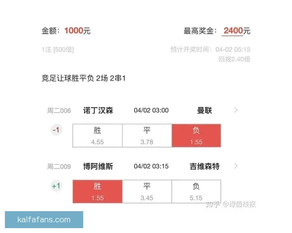 足球竞猜平台数据分析与赛事预测技巧实战策略全面安全指南