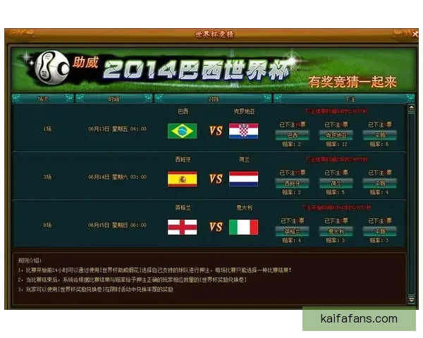 世界杯竞猜官网入口全面解析 带你了解最新投注攻略与赛事信息