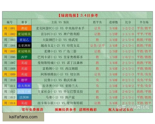 足球竞猜赔率深度解析与实战技巧提升助你精准把握赛事走势赢在每一场