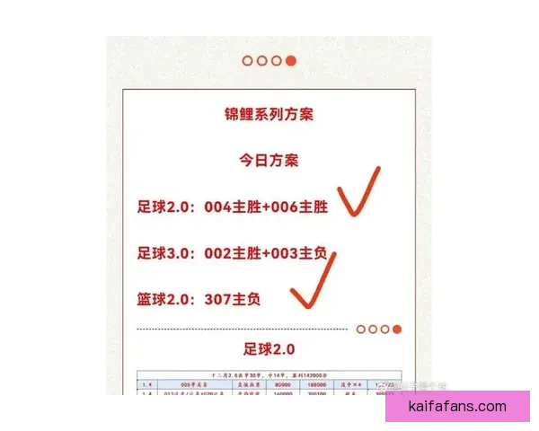 精准足球竞猜推荐助你赢取大奖 实时数据分析与专家预测全程支持