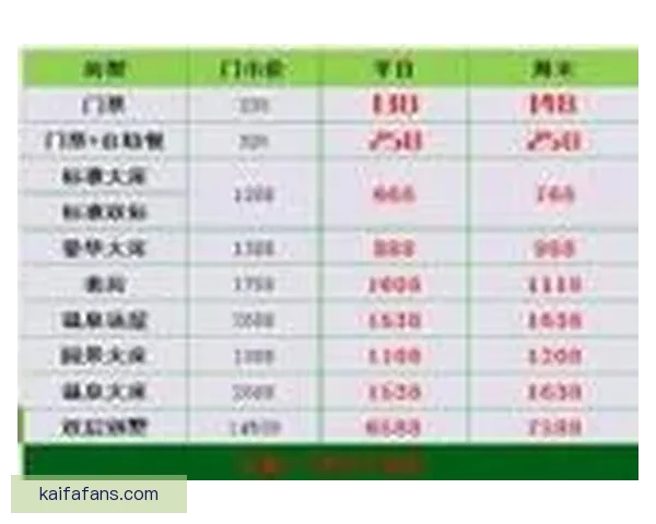 世界杯竞猜预测全攻略从数据分析到赛果判断提升胜率技巧实战指南