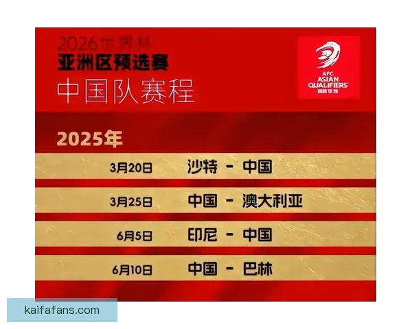 美加墨世界杯竞猜入口开启带你预测赛程精彩竞猜赢大奖