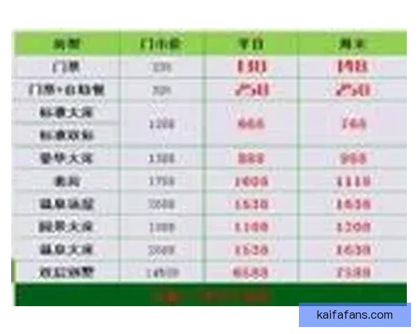 世界杯竞猜预测全面解析赢取奖金秘籍助你精准投注比分