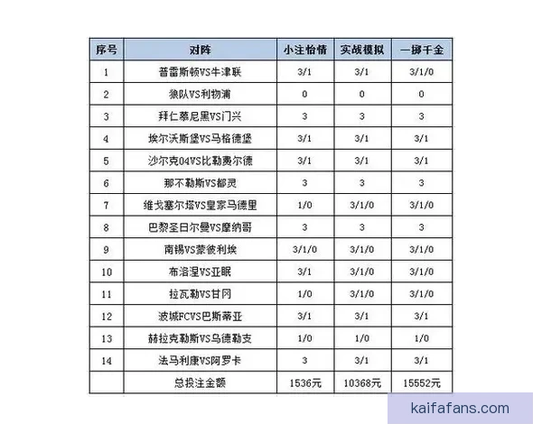 全新体育竞猜平台全面解析投注技巧与玩法攻略