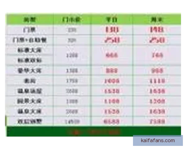 世界杯竞猜预测全面解析赢取奖金秘籍助你精准投注比分