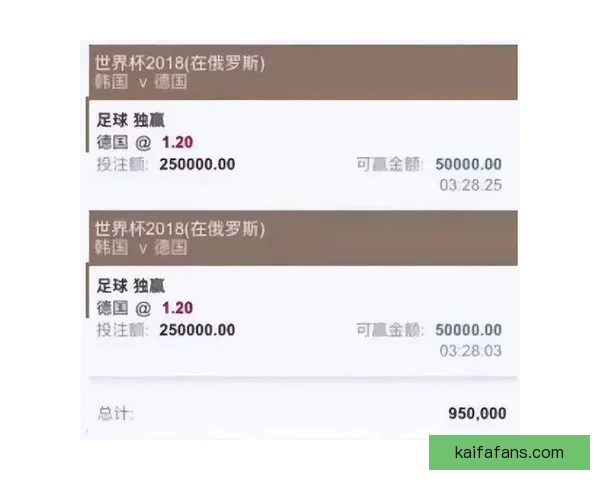 揭秘世界杯买球平台最新趋势与安全攻略全解析