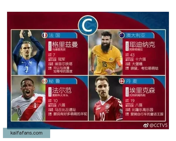 世界杯竞猜赛事数据深度分析与胜负趋势预测指南