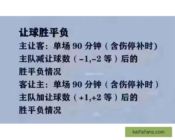 揭秘世界杯买球盘口背后的玩法与投注技巧全面解析