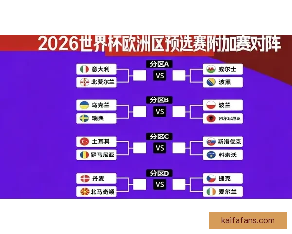 世界杯竞猜赛事数据深度分析与趋势预测全解读